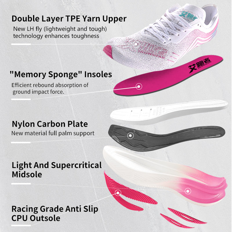 IRUNSVAN GALLOPING Lightweight Non-Slip Racing Running Shoes for Gym Travel Hiking